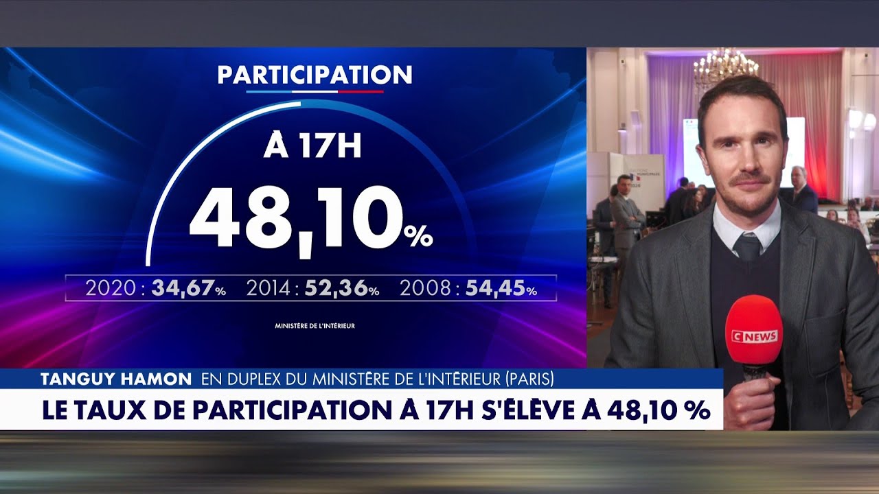 Sète en Équilibre : La Tension Monte Avant le Second Tour des Municipales